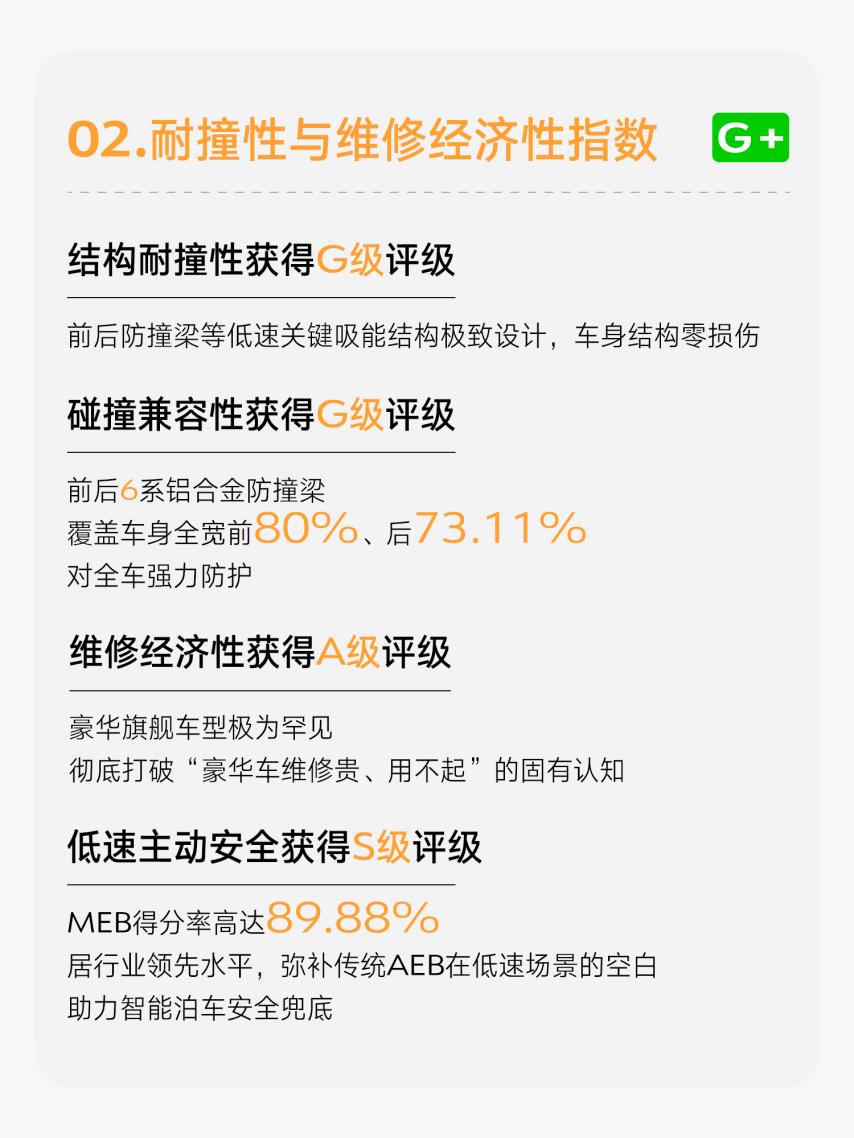 中保研首个4项G+评分诞生,腾势N9用安全守护出行