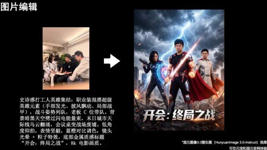 腾讯混元图像3.0图生图模型上线,支持智能编辑与多图融合