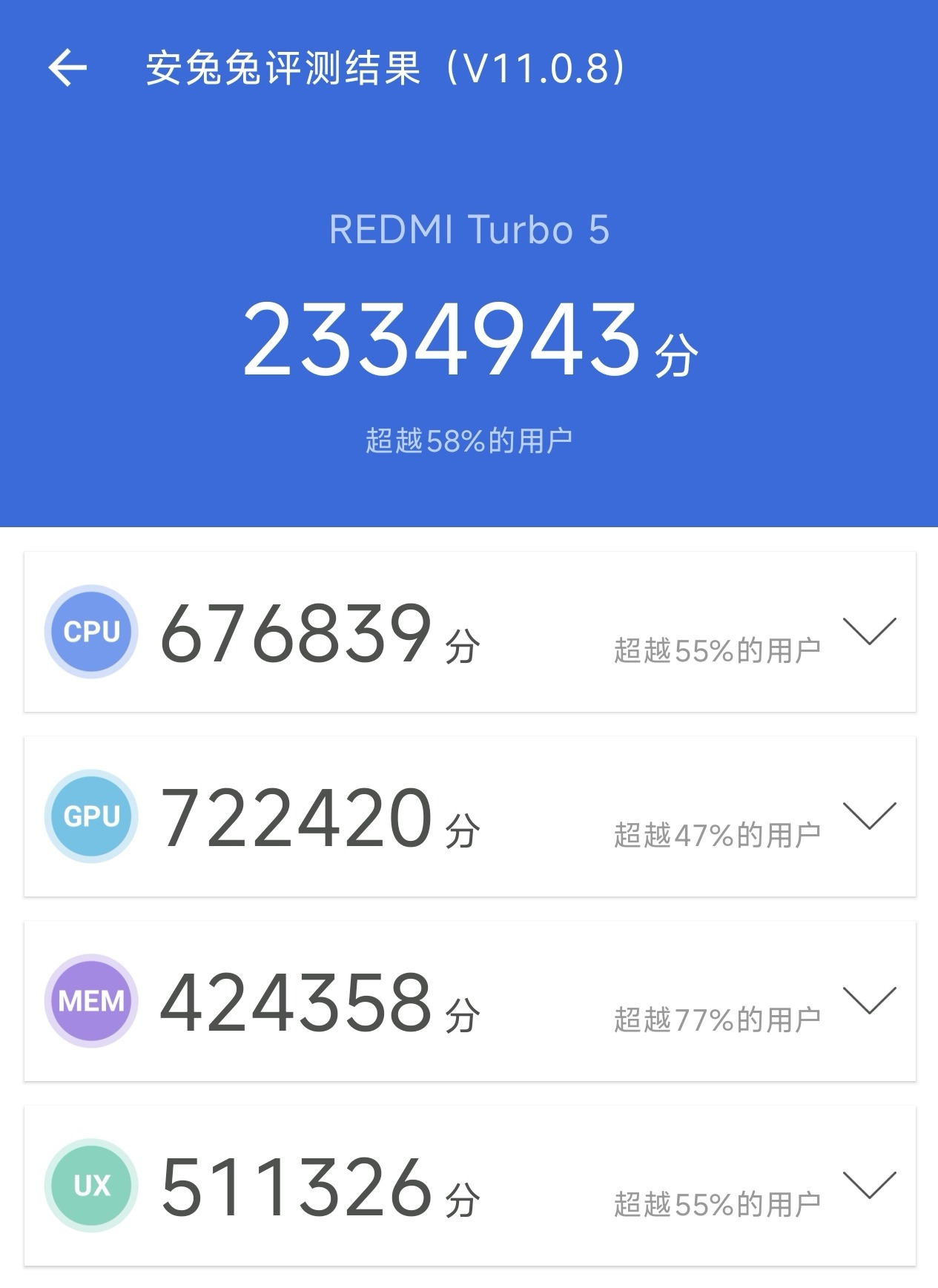 实测REDMI Turbo 5：性能重构与续航极限进阶