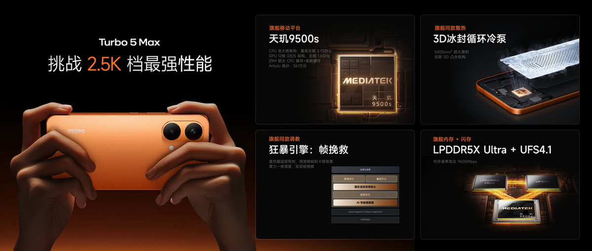 REDMI Turbo 5 Max 2199元起 新生代满配性能旗舰