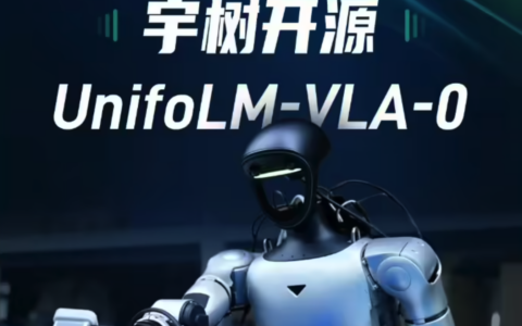 宇树开源 UnifoLM-VLA-0 大模型，助力通用人形机器人操作