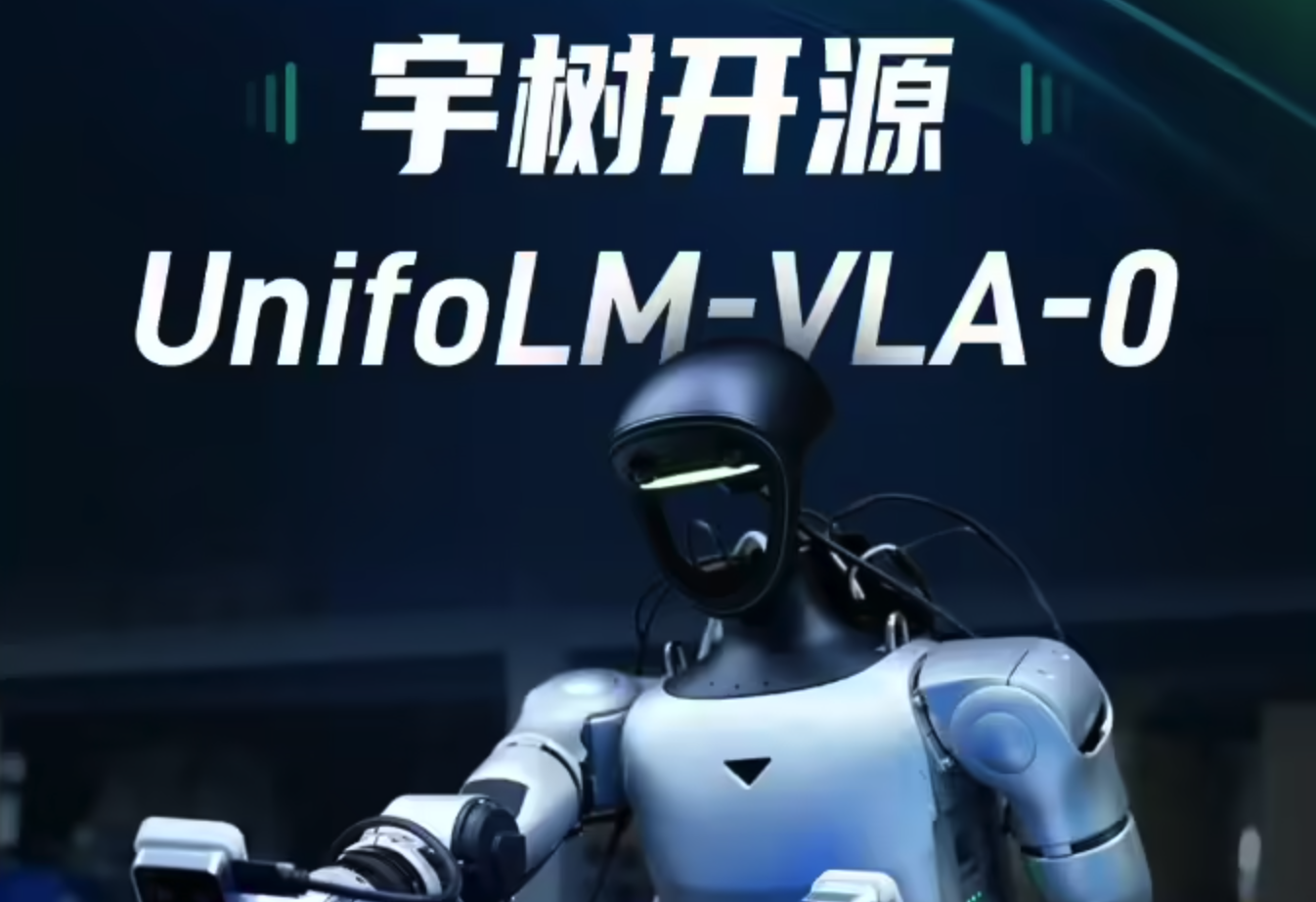 宇树开源 UnifoLM-VLA-0 大模型,助力通用人形机器人操作