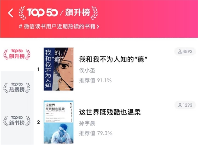过去笑他疯，现在逐帧学：孙宇晨和“孙学”的十年逆袭