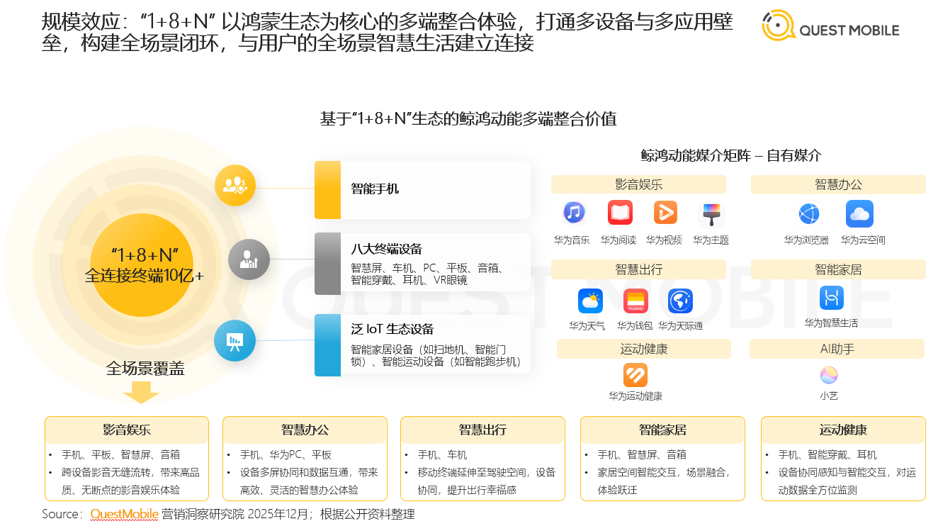 图片 3.png 图片 3.png