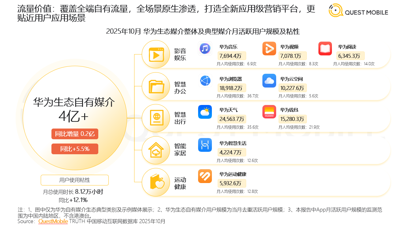 图片 5.png 图片 5.png