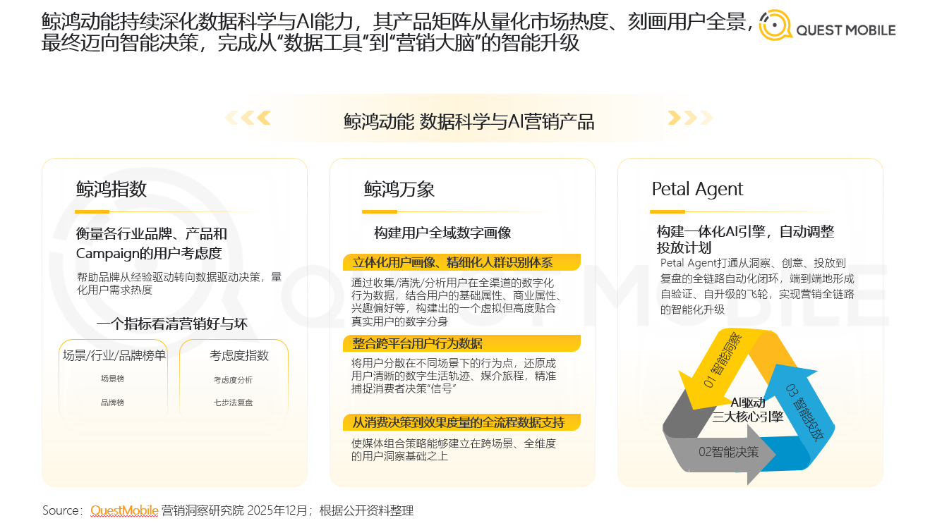 图片 7.png 图片 7.png