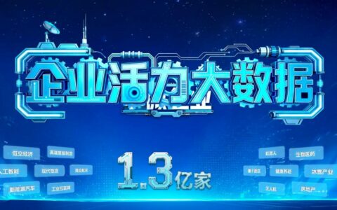 不止“尔滨”！天眼查报告显示：文旅已成刺激区域经济新增长极