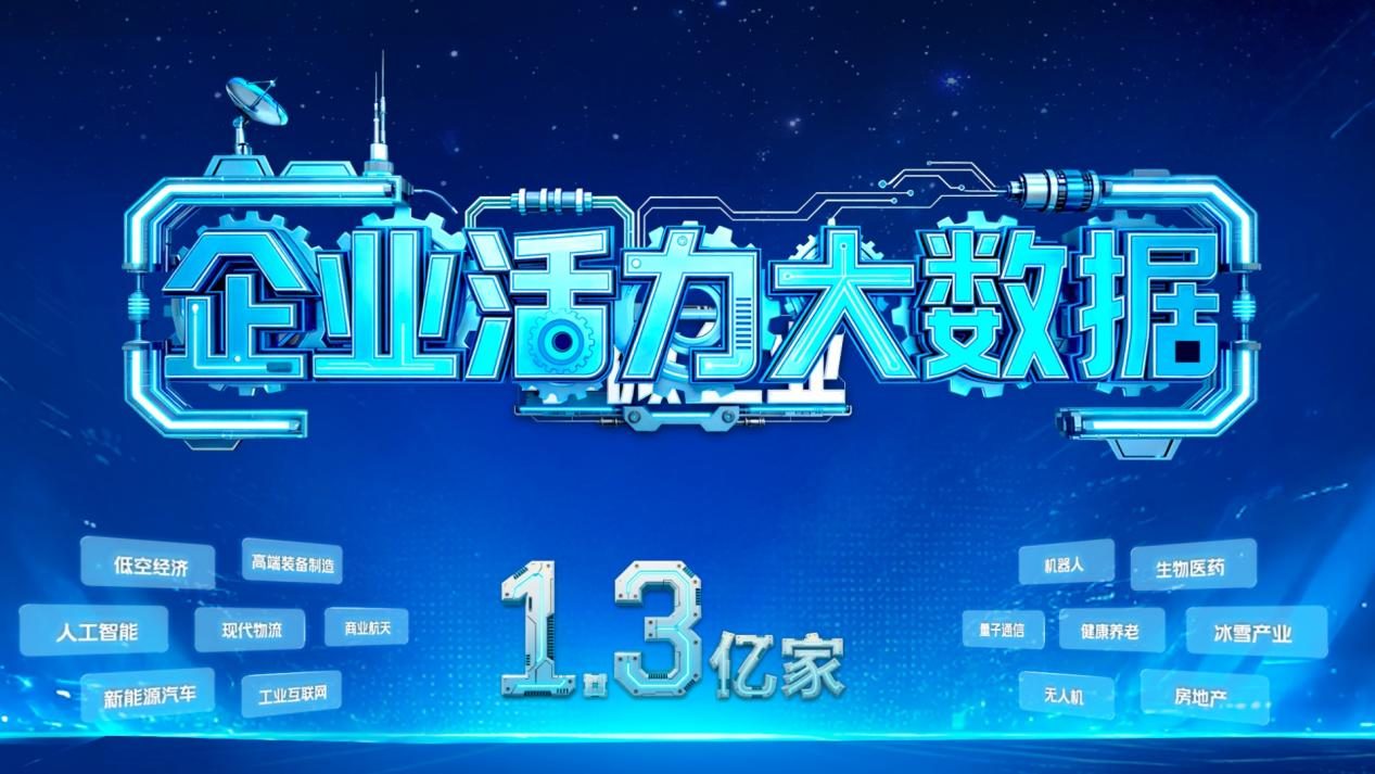 不止“尔滨”!天眼查报告显示:文旅已成刺激区域经济新增长极