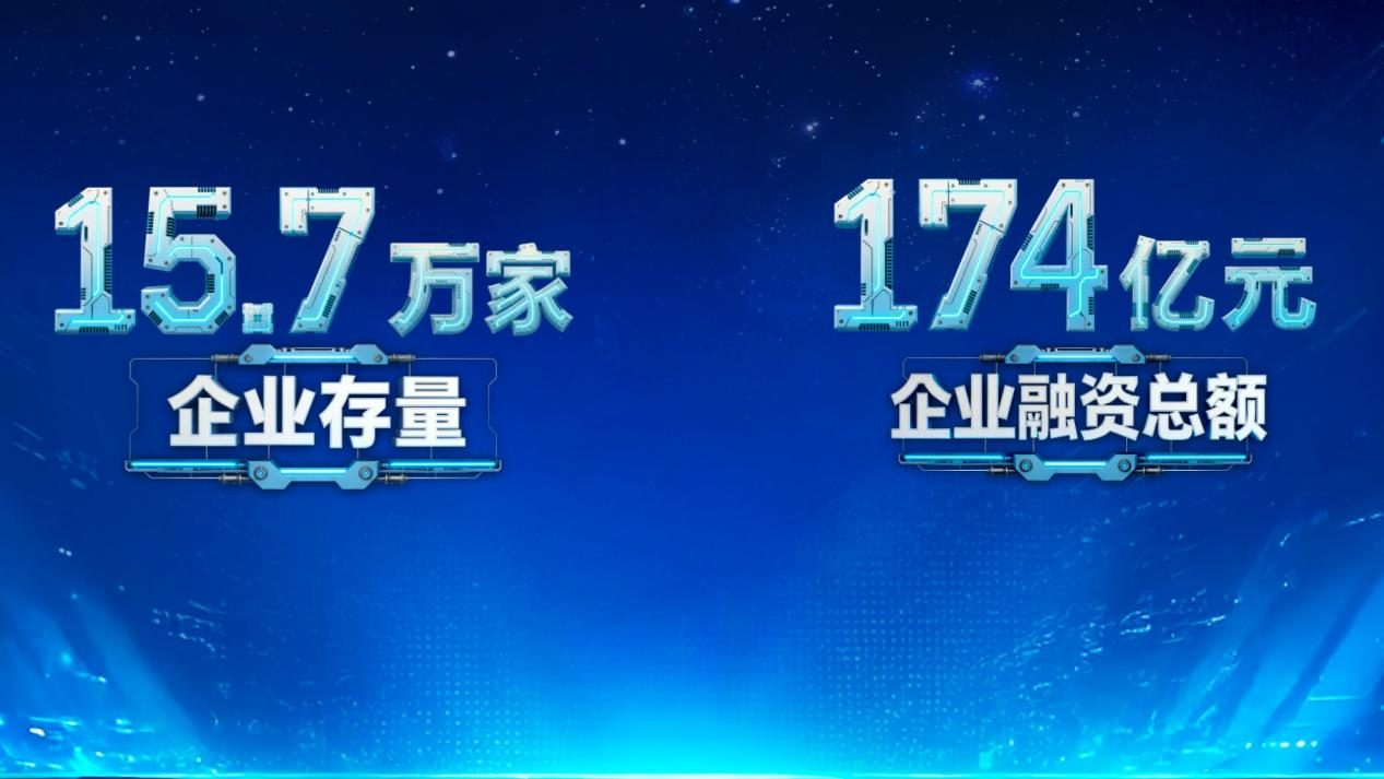 不止“尔滨”!天眼查报告显示:文旅已成刺激区域经济新增长极