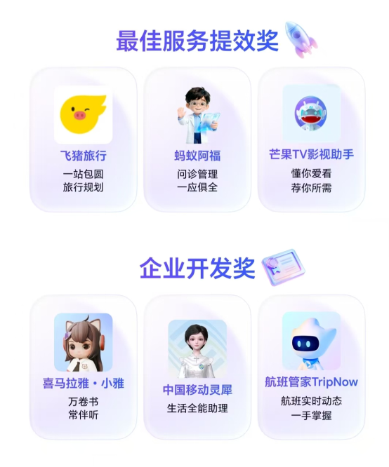 荣耀首届智能体创意大赛圆满收官 获奖作品正式揭晓