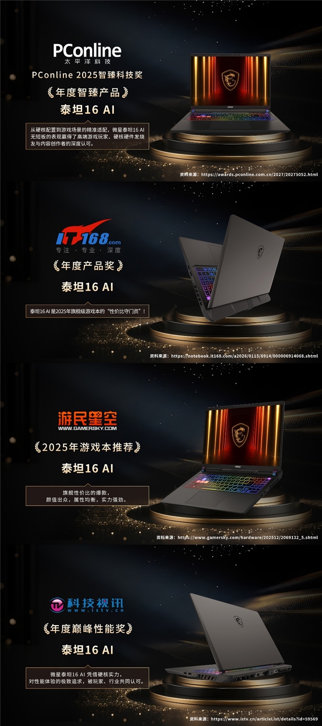 龙魂收官,马力全开:微星笔记本12项媒体奖项敬献新年