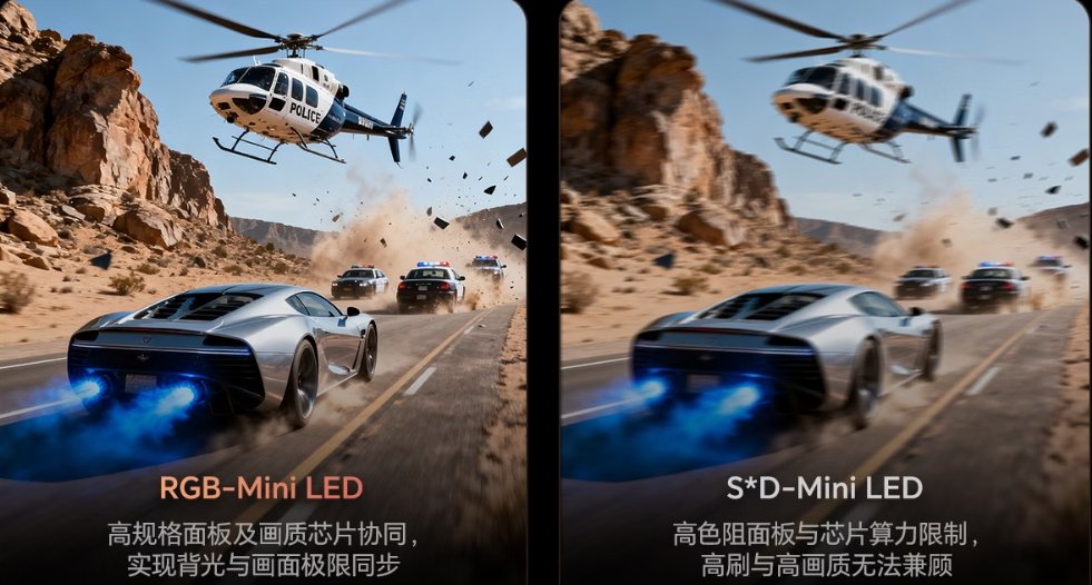 游戏电视怎么选?海信RGB-MiniLED电视给出版本答案