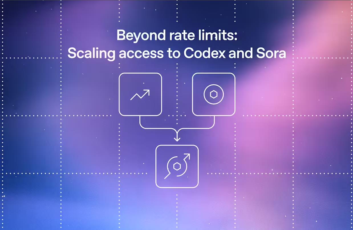 OpenAI升级计费系统，用“信用点数”为AI服务续跑