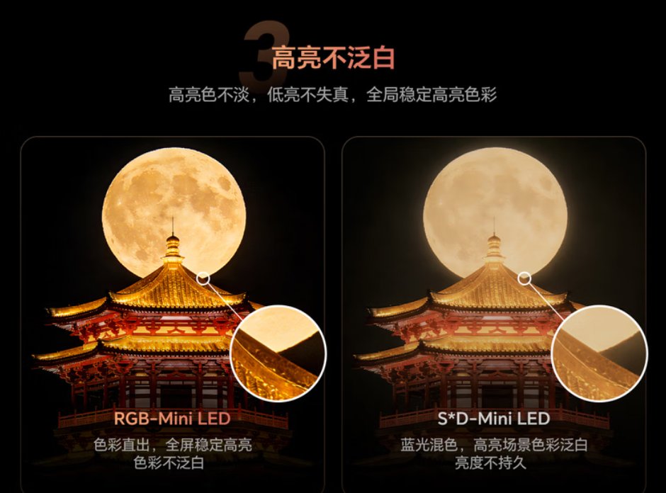 2026最对的消费,就是给家里换了台百吋大屏!
