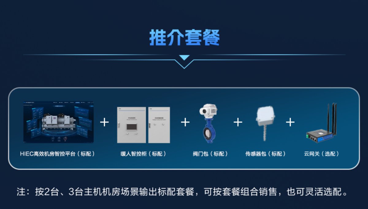 海尔发布暖人智控柜:即插即用AI节能15%