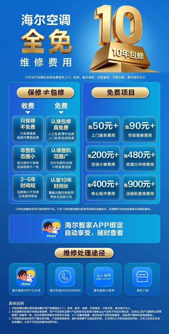 防直吹太被动!海尔上市只吹风不吹人的舒适风空调