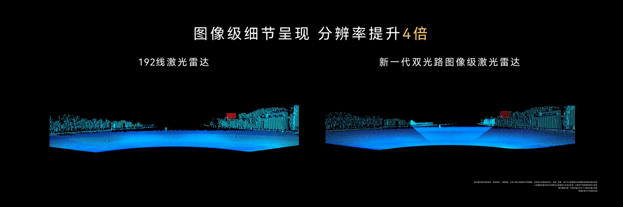 896线量产最高!尊界S800首搭新一代双光路激光雷达