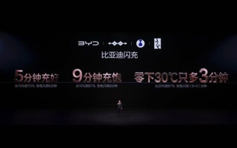 比亚迪发布第二代刀片电池及闪充技术，引领新能源汽车迈入闪充时代