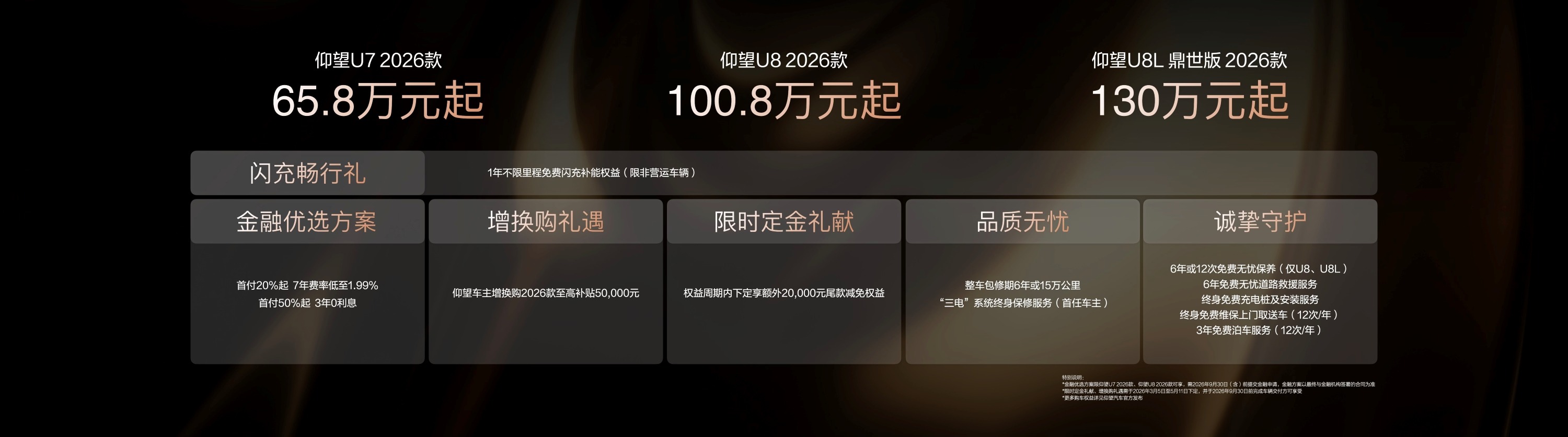 仰望2026款旗舰车型重磅上市,续航、操控、舒适全面进阶
