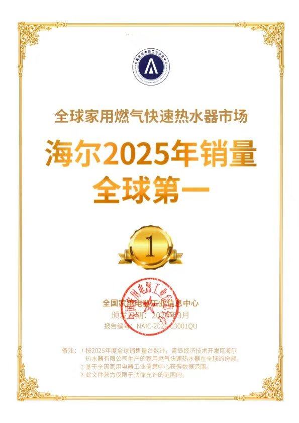 智慧家庭战略助力,海尔燃气热水器连续5年全球TOP1
