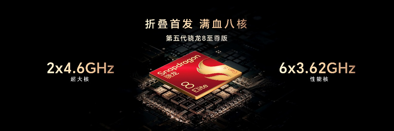 跨代领先全满贯折叠旗舰正式发布,荣耀Magic V6售价8999元起