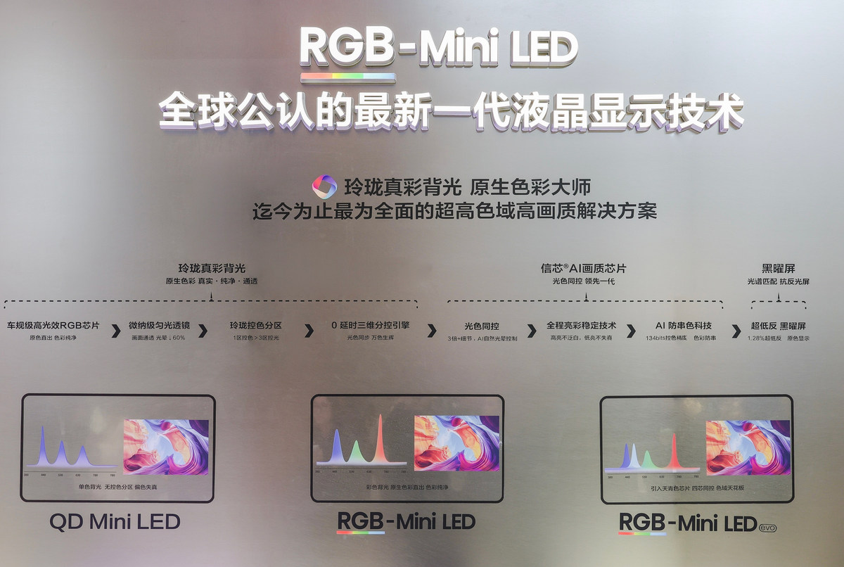 代表通道点赞的显示“科技尖货”,在AWE2026 海信现场见证