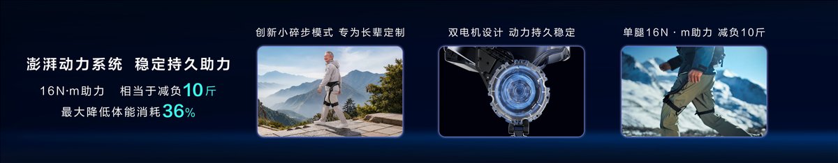 行业最轻!海尔外骨骼机器人W3全球首发