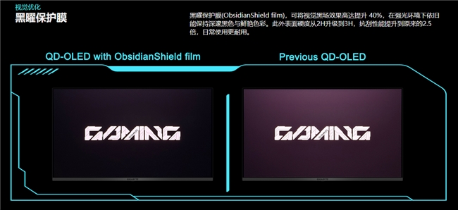 技嘉 32 英寸 240Hz QD-OLED 电竞显示器 MO32U24 正式上市