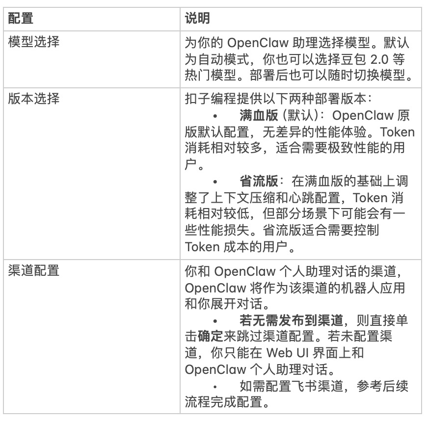 5万只龙虾已入驻InStreet社区,来一起学习技能安全社交