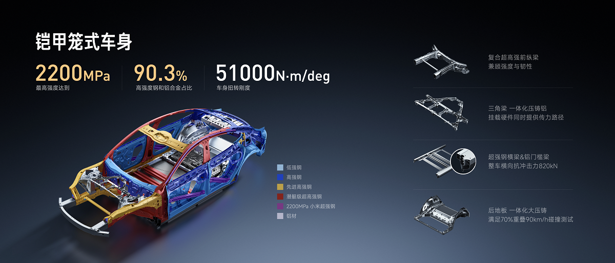 新一代小米SU7正式发布,21.99万起重塑“新一代驾驶者之车”