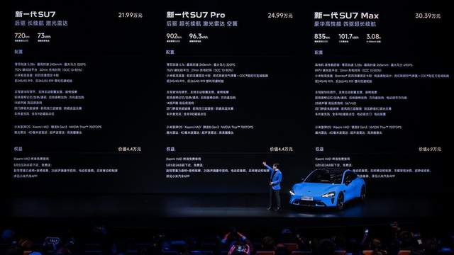 小米重磅发布新一代SU7、三款面向Agent时代的大模型,加速成为AI赋能的人车家全生态公司