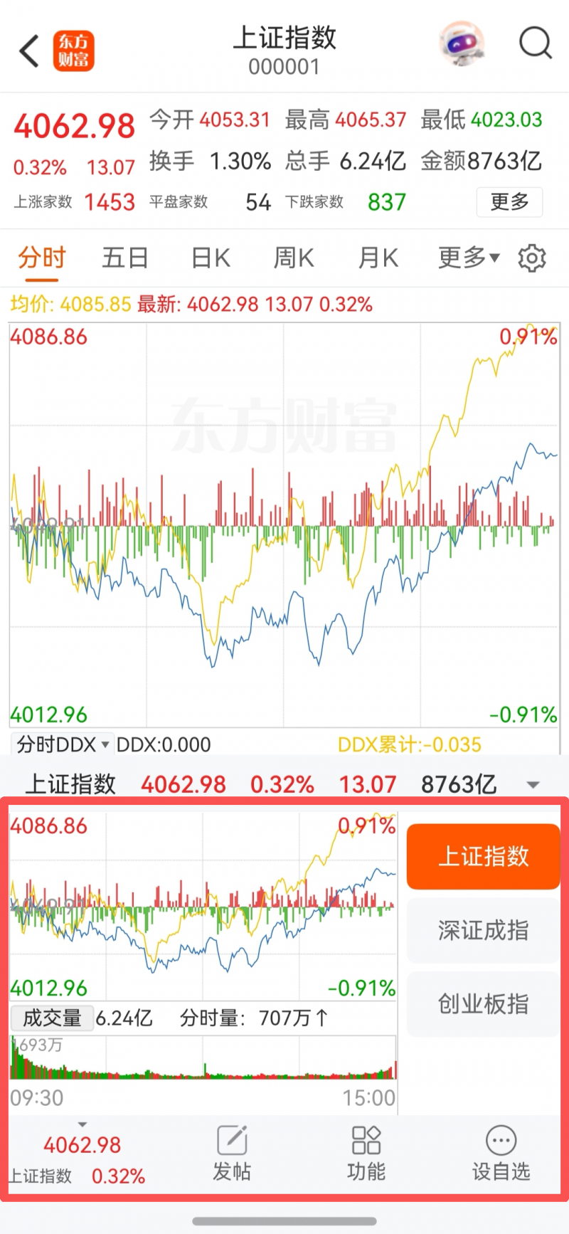 鸿蒙版东方财富更新：个股、行情、搜索、社区全面升级