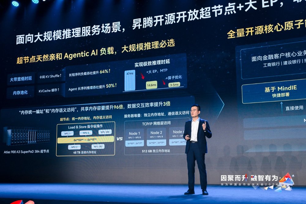 一起昇腾,共赢行业智能化