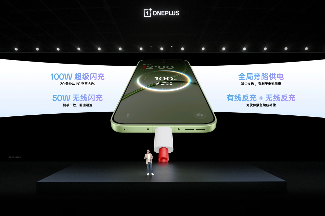 一加 15T 售价 4299 元起,性能续航超越大屏,旗舰体验完胜小屏
