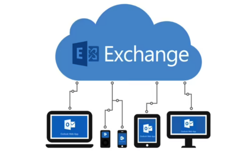 微软计划重大整改 Exchange Server，未来十年将聚焦网络安全与单一版本