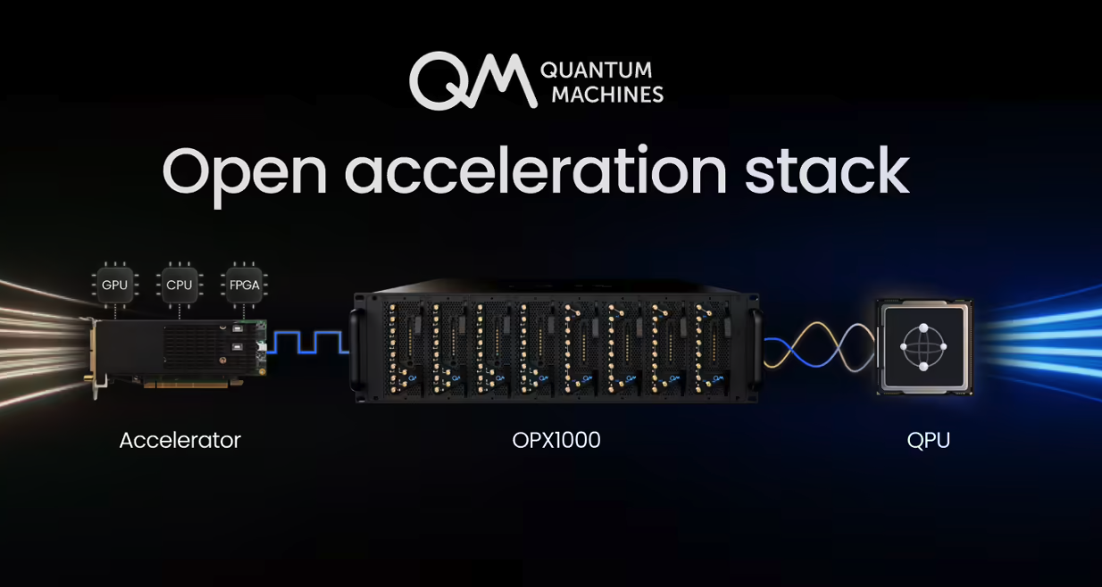 Quantum Machines发布开放加速堆栈,打通经典XPU与量子计算系统