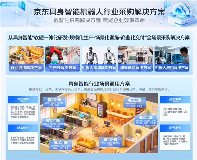 企业采购机器人呈爆发趋势，一季度主流品牌在京东销售额增长超100%