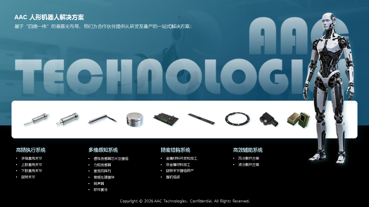 瑞声科技公开人形机器人感知解决方案,释放机器人业务加速落地信号