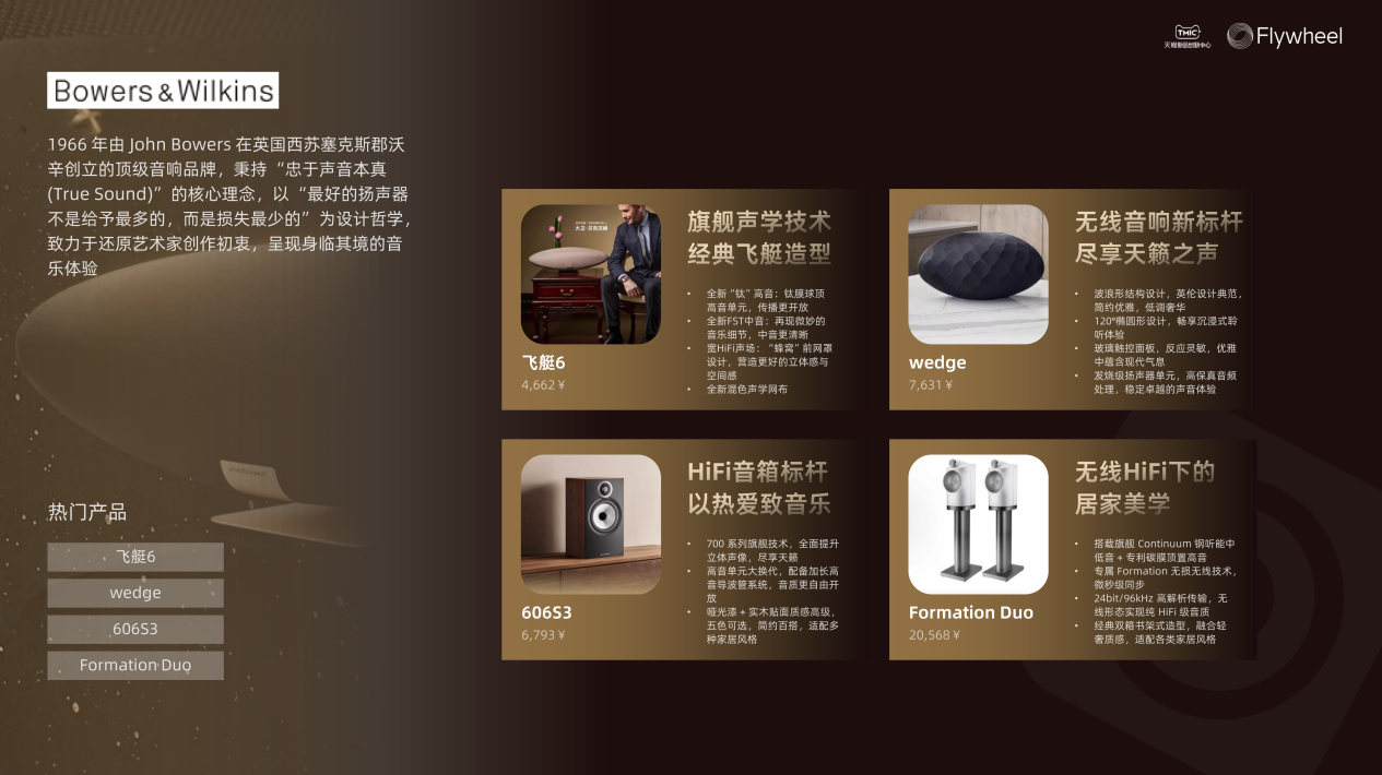 行业洞察 | TMIC×Flywheel飞未联合发布《2026天猫音箱音响行业白皮书》