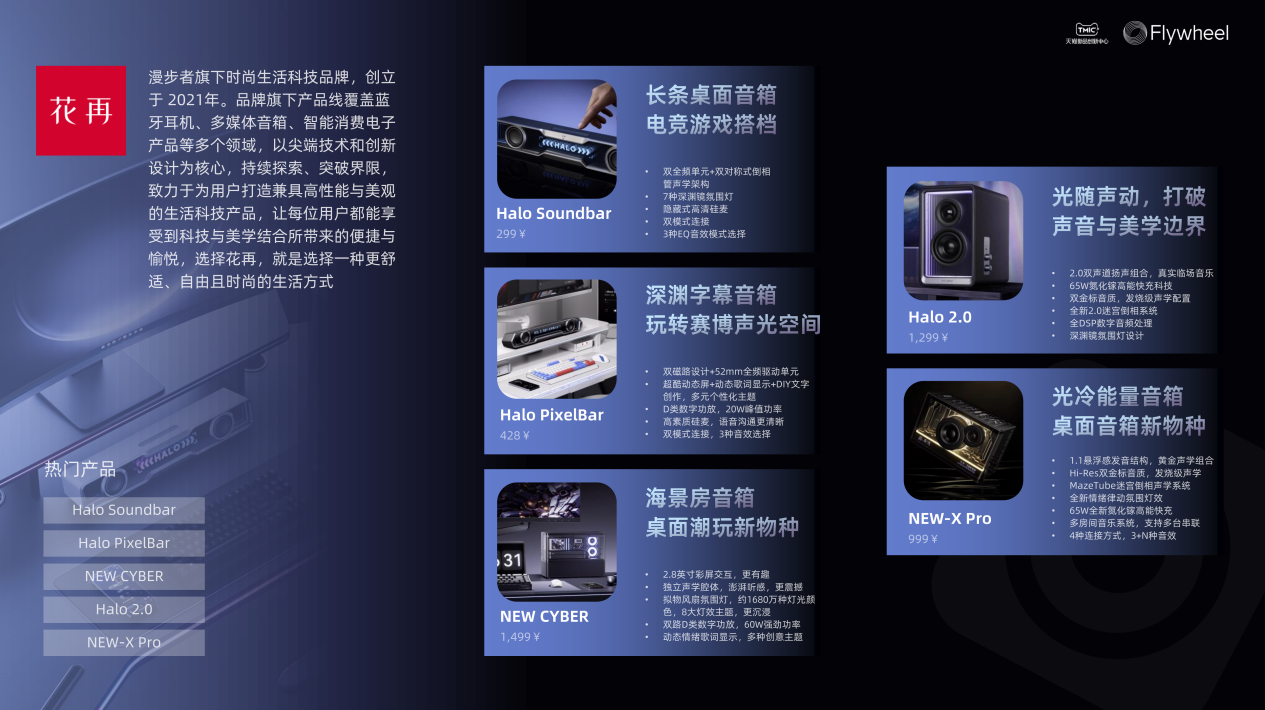 行业洞察 | TMIC×Flywheel飞未联合发布《2026天猫音箱音响行业白皮书》