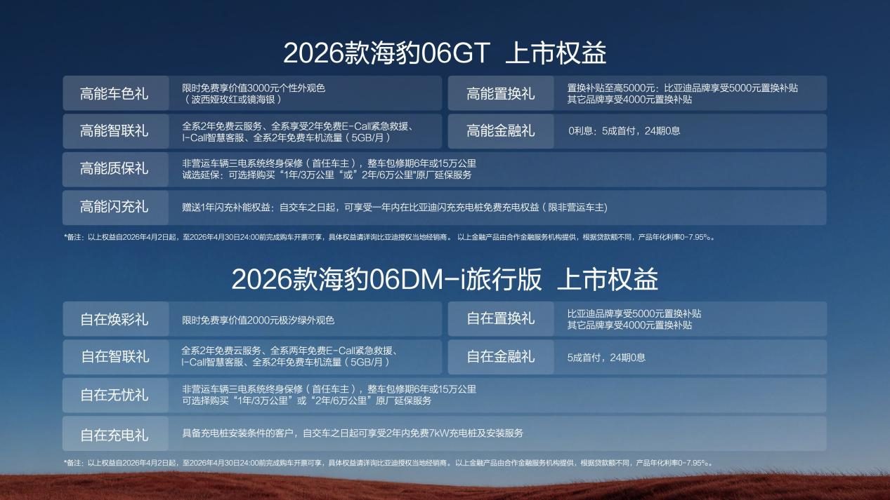 比亚迪2026款海豹06GT、海豹06DM-i旅行版双车齐发,售价11.19-16.99万元