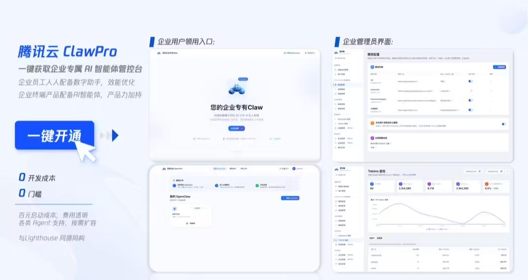 腾讯云推出企业版OpenClaw平台ClawPro,算力成本降低40%