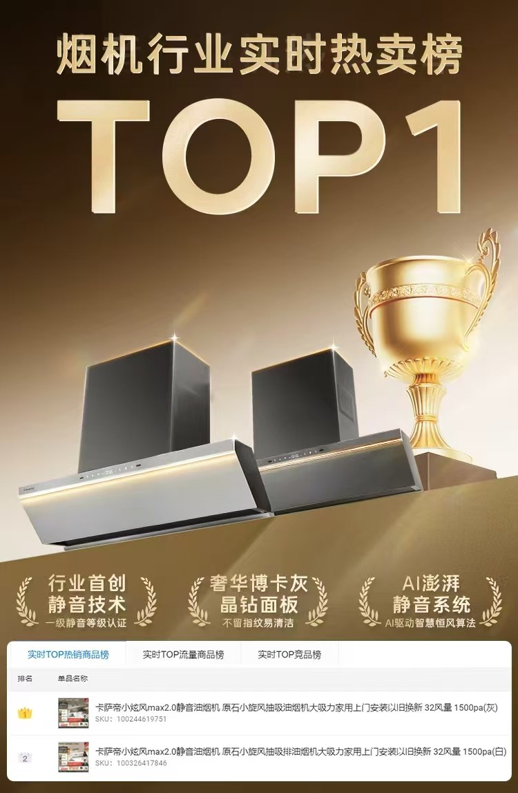 卡萨帝小炫风Max2.0斩获3月高端烟机热卖榜TOP1