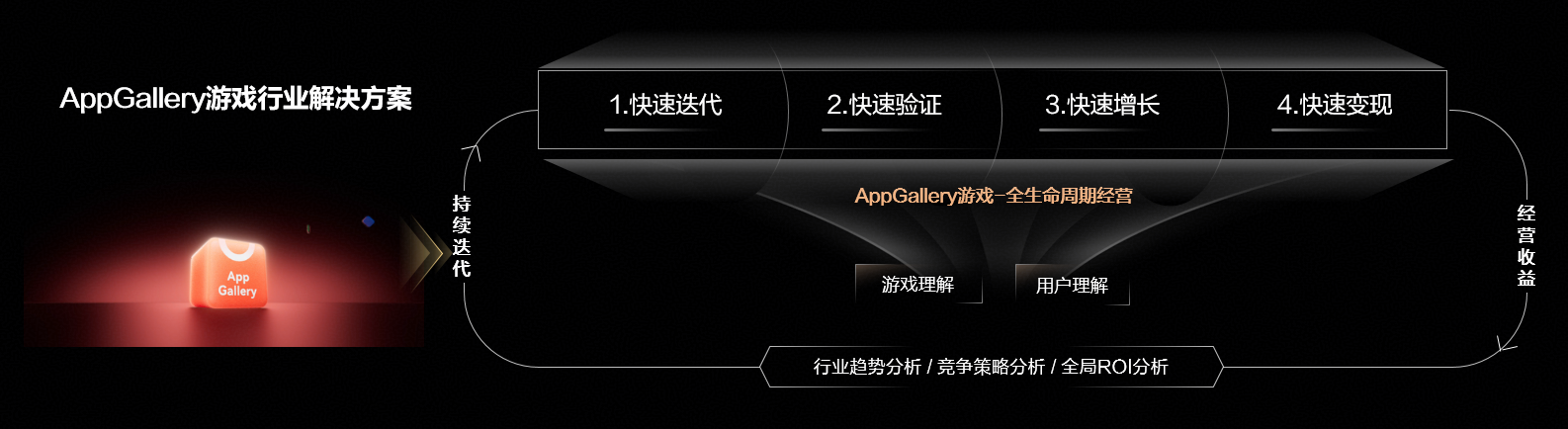 配图2.png 配图2.png