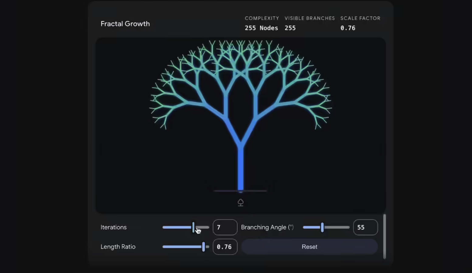 谷歌 Gemini AI 解锁新技能:生成交互式图表和 3D 模型