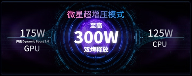 微星泰坦16 Max搭载290HX Plus首发预约,至高300W重塑游戏本旗舰性能