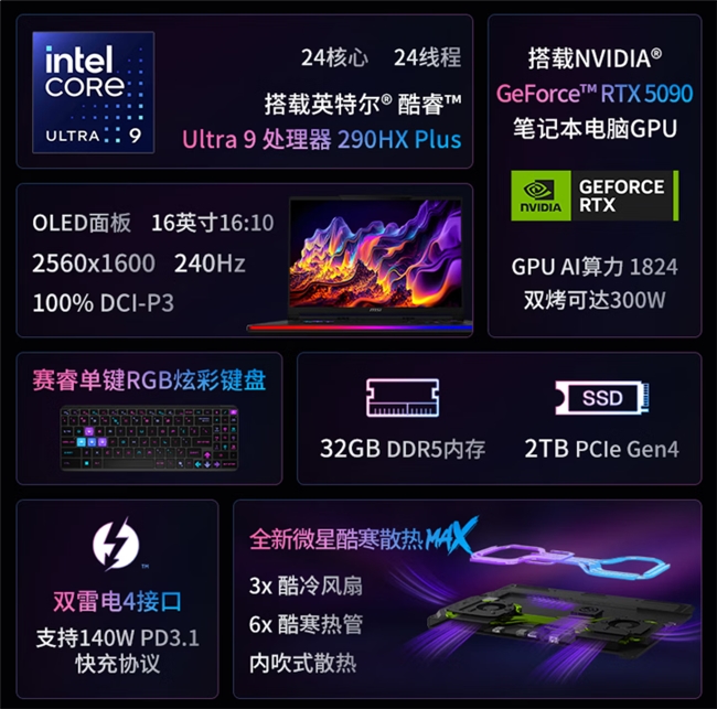 微星泰坦16 Max搭载290HX Plus首发预约,至高300W重塑游戏本旗舰性能