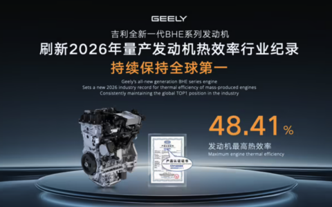 吉利发布 i-HEV 智擎混动技术：48.41% 全球量产最高热效率，中国星主销产品将全面搭载