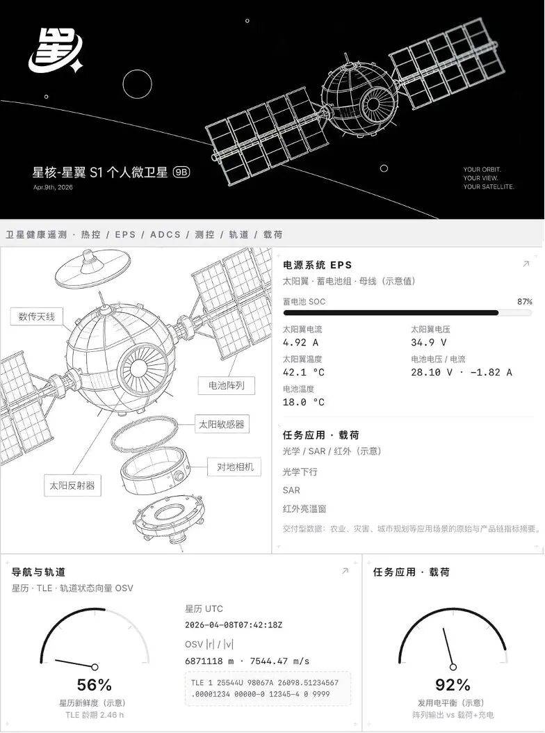 人人都能写应用的时代,鸿蒙让好点子「被看见」