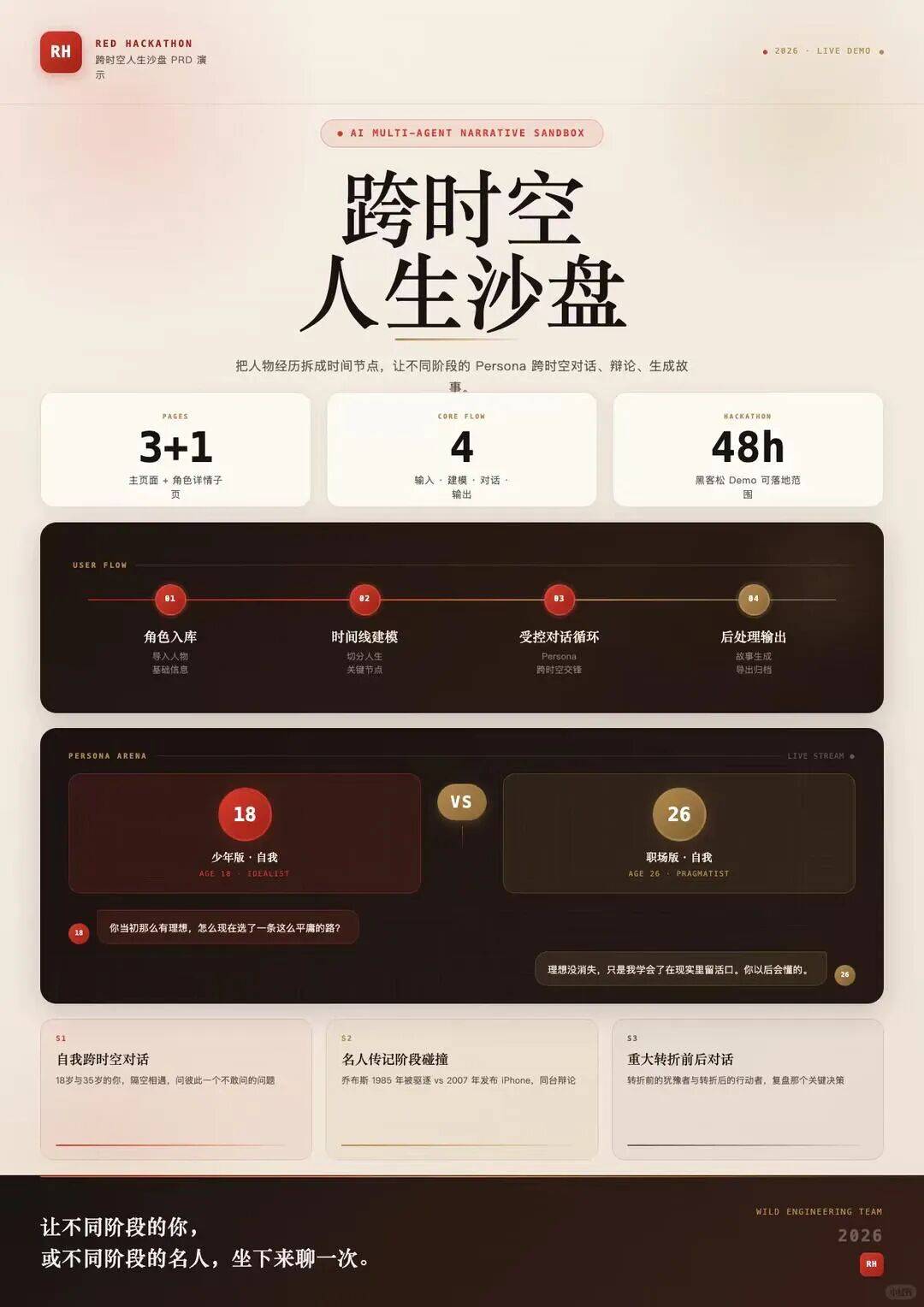 人人都能写应用的时代,鸿蒙让好点子「被看见」